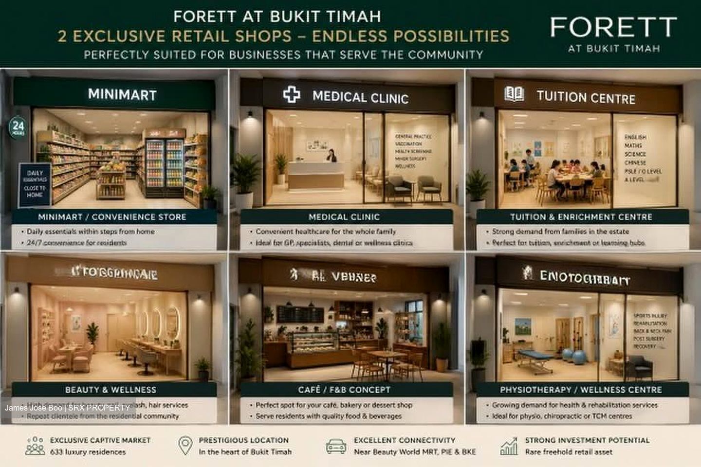 FORETT AT BUKIT TIMAH (D21), Shop House #578514051
